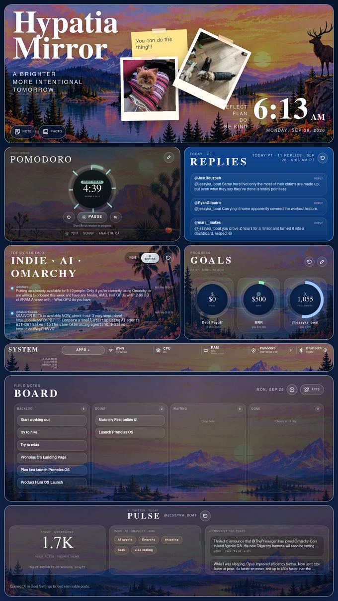 Hypatia Mirror dashboard on a smart mirror